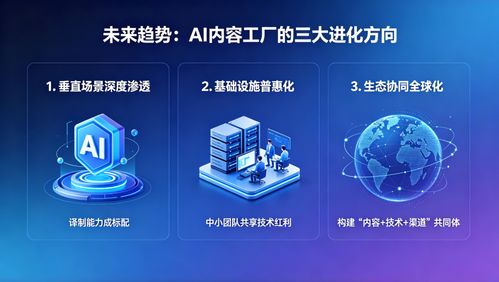 AI正在把内容行业变成全球工厂 以资料翻译服务为例
