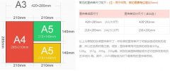 印刷知识大全 从基材选择到质量控制的全流程解析