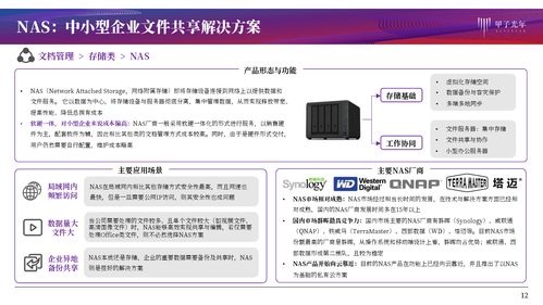 文档管理产品服务研究 协同作业 知识化赋能